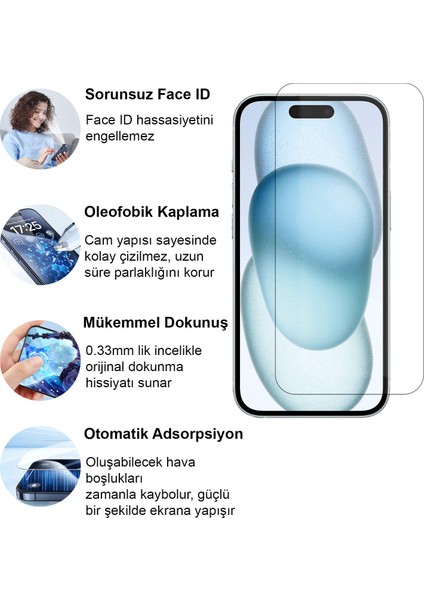 Apple iPhone 15 Kırılmaz Cam Şeffaf 0.3mm Kılıf Dostu Temperli Ekran Koruyucu