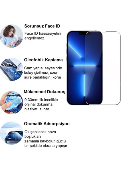 Apple iPhone 13 Pro Max(6.7") Kırılmaz Cam Şeffaf 0.3mm Kılıf Dostu Temperli Ekran Koruyucu