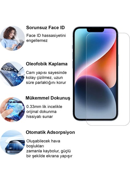 Apple iPhone 14 Plus Kırılmaz Cam Şeffaf 0.3mm Kılıf Dostu Temperli Ekran Koruyucu