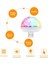 Android Adaptörü Için Mini USB Renkli Atmosfer Işığı Araba USB Parti Işığı Dj LED Rgb Iç Lamba Kulübü Disko Sihirli Sahne Etkisi Taşınabilir Işıklar (Yurt Dışından) 3
