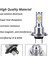 T20 Stili 6500K 1x Araba LED Csp Mini H7 H4 H11 H8 H1 H Hb Hb4 120W Dönüş Sinyali Gün Işığı Gövde Lambası Oto Far Ampulleri Sis Lambası (Yurt Dışından) 1
