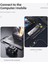 3'ü 1 Arada Stil 1 Milyon 6 LED Su Geçirmez Endoskop Kamera Esnek 3 In 1usb Borescope Kamera Androidpc Dizüstü Araba Tamir Aracı mm (Yurt Dışından) 4