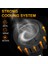 H7 Stili 8000K Buz Mavisi Cartnt Lm K 8000K Hb Hb4 H11 H7 LED Ampuller H4 H8 H9 LED Araba Far Ampul Süper Parlak 12V 110W Işıklar (Yurt Dışından) 4