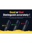 Siyah Stil DOT3DOT4 Araç Teşhis Kontrol Kalem Fren Hidroliği Test Cihazı Için 5 LED Gösterge Ekranlı Yeni Fren Yağı Test Cihazı Araba Sıvı Testi (Yurt Dışından) 4