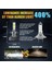 H7 Stili Cob Çip Infitary Canbus H7 H4 LED Araba Ampulleri H1 H11 H3 H13 H27 Hb3 Hbw Lm 6500K Su Geçirmez Otomatik Far (Yurt Dışından) 2
