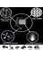 "led Combo Çalışma Işık Çubuğu Spotlight Off-Road Sürüş Sis Lambası Kamyon Tekne Için 12V 24V Far Atv LED Işık Çubuğu Için (Yurt Dışından) 3