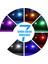 2 Adet Yeşil 2 Adet W5W LED T10 Araba Işık Cob Glak Beyaz Otomobil Otomobil Plaka Lambası LED Kubbe Okuma Drl Ampul Tarzı 12 V (Yurt Dışından) 5