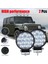 LED 24V Kamyon Tarzı 2 Adet Çalışma Işığı Yuvarlak 140W LED Çalışma Işığı Spot Lamba Offroad Kamyon Mtz Focos LED 12V Traktör Tekne 24V 9000LM Spot Işın Lambası (Yurt Dışından) 3