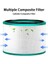 Dyson Pure Sıcak + Soğuk Bağlantı Için Hepa Yedek Filtre HP00/HP01/HP02/DP01/DP02/DP03 Hava Temizleme Parçası 968125-03 (Yurt Dışından) 4