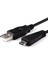 USB Veri Kablosu Sony Cyber-Shot Vmc-Md3 DSC-W350,DSC-W350D,DSC-W360 DSC-W380 DSC-W390 DSC-W570 DSC-W570D DSC-W580 (Yurt Dışından) 5
