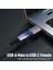 USB - USB C 3.1 Adaptör, USB C Dişi - USB Erkek Adaptör, IPhone Samsung Galaxy Macbook, Chromebook Google Pixel Için (Yurt Dışından) 2
