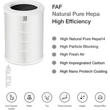 Faf Natural Pure Hepa 14 Filtre, Xiaomi Mi Air Purifier Pro Filtre, Model Ac-M3-Ca Uyumlu Özel Seri High Efficiency Beyaz