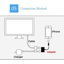 Brs Lightning HDMI Adaptörü, Iphone, Apple Mfi Sertifikalı, Lightning HDMI Konnektör Dijital Av Adaptörü, iPhone 13/se/12/11/xr/x/8/7/ipad ile Uyumlu