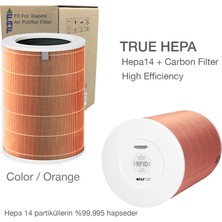 Faf True Hepa 14 Filtre  Xiaomi Mi Air Purifier Hava Temizleyici 2c Model: Ac-M8-Sc Uyumlu Özel Seri High Efficiency Filtre Turuncu