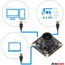 Arducam Geniş Açılı M12 Lensli ve Tek Mikrofonlu 5mp OV5648 USB Kamera Modülü