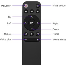 Archive Bluetooth 5.2 Uzaktan Kumanda Hava Fare Akıllı Tv Kutusu Telefon Bilgisayar Pc Projektör Vb Bt5.2 Uzaktan Kumanda (Yurt Dışından)