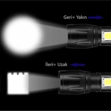 Svein 3 Modlu Güçlü USB Type-C Şarjlı Mini Su Geçirmez Metal Taşınabilir Kutulu Kamp Işık LED El Feneri