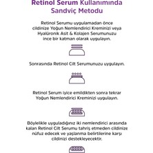 Jiyu Retinol Cilt Serumu Onarıcı Ve Cilt Yenileyici Retinol Cilt Bakım Serumu 30 Ml.