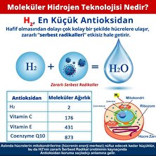 Hypogenx El ve Cilt Dezenfektanı Hipokloröz Asit Bazlı 400 ml