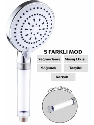 Truva (KİREÇ ÖNLEYİCİ TASARRUFLU) Fonksiyonlu Filtreli Duş Başlığı,filtreli Banyo Duş Başlığı