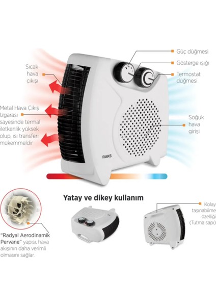 Pf 20 Elektrikli Isıtıcı PF20 modelleri