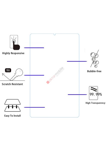 Galaxy Tab A9 8.7 Uyumlu Ekran Koruyucu Nano Kırılmaz Esnek Üstün Koruma
