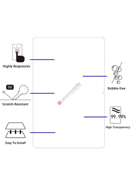 Galaxy Tab A9+ Plus 11 Uyumlu Ekran Koruyucu Nano Kırılmaz Esnek Üstün Koruma