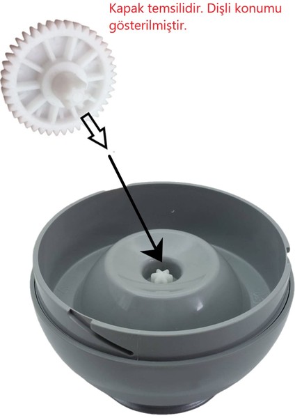 Beko Bkk 2156 Hbs Blender Seti Bıçak Dişlisi