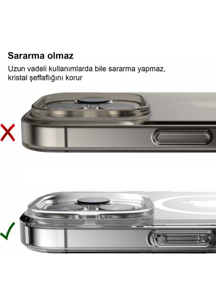 Apple iPhone 15 Pro Max Kılıf Şeffaf Sararmaz Kristal Magsafe Altı Açık Sert Pc Premium Kapak