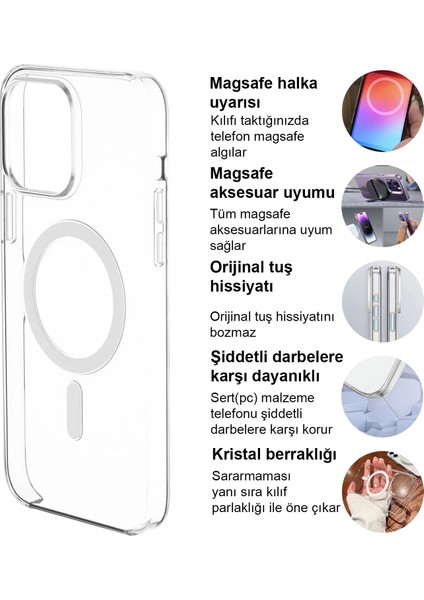 Apple iPhone 15 Pro Kılıf Şeffaf Sararmaz Kristal Magsafe Altı Açık Sert Pc Premium Kapak