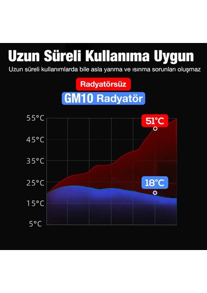 Gm Pro Kablolu Şarjlı Telefon Sessiz Soğutma Fanı Radyatör Soğutucu Ios Android Pubg Gaming