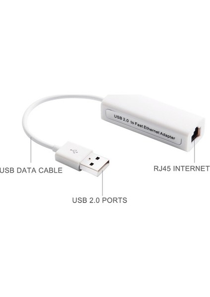 USB 2.0 - 10/100 Mbps RJ45 Ethernet Çevirici Adaptör
