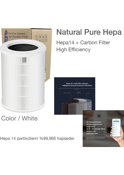 Natural Pure Hepa 14 Filtre, Xiaomi Mi Air Purifier Pro Filtre, Model Ac-M3-Ca Uyumlu Özel Seri High Efficiency Beyaz