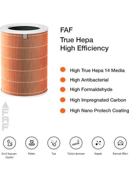 True Hepa 14 Filtre Xiaomi Mi Air Purifier Hava Temizleyici 2s Model: Ac-M4-Aa Uyumlu Özel Seri High Efficiency Filtre Turuncu