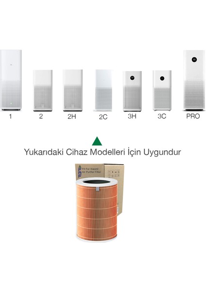 True Hepa 14 Filtre Xiaomi Mi Air Purifier Hava Temizleyici 2s Model: Ac-M4-Aa Uyumlu Özel Seri High Efficiency Filtre Turuncu