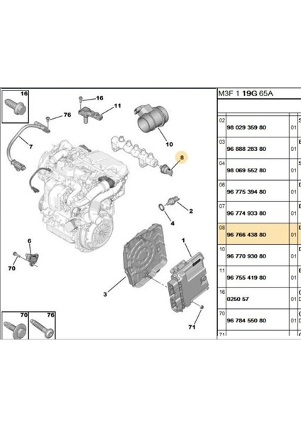 Enjektör Rampa Basınç Müşürü 308 Euro6 (9676643880)