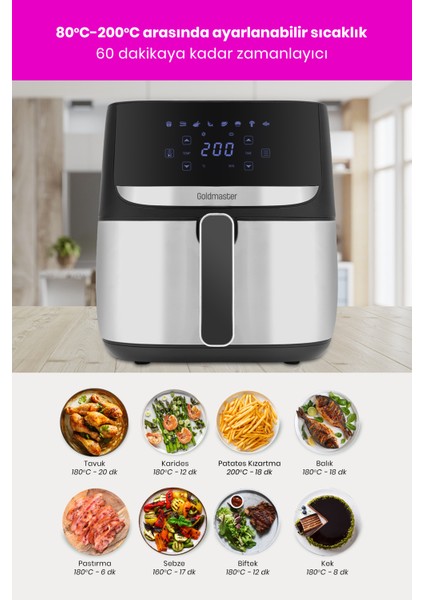 Luxinox 13 Parça Airfryer Sıcak Hava Fritöz Avantajlı Elektronik Evlilik Paketi Mutfak Çeyiz Seti