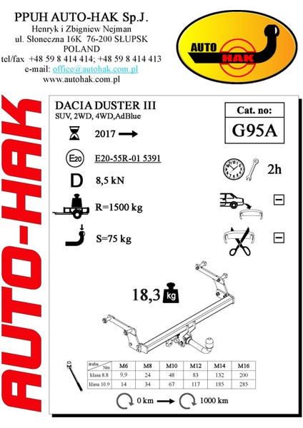 Dacia Duster Autohak Yatay Sökülebilir Çeki Demiri Projeli 2017-SONRASI fiyatları