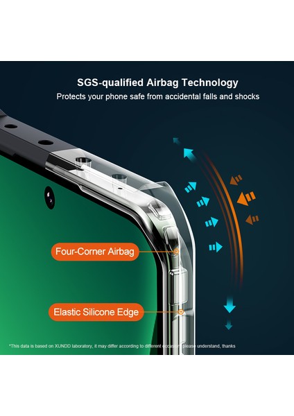 Xiaomi 13 5g Çarpışmaya Dayanıklı Akrilik+Tpu Telefon Kılıfı Cep Telefonu Koruyucu Kabuk-Siyah (Yurt Dışından) fiyatları