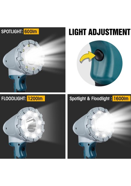 LED Çalışma Işığı Üç Hız Ayarlanabilir Taşınabilir Ev Acil Durum Işığı 18V Için Uygun (Yurt Dışından)