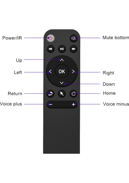 Bluetooth 5.2 Uzaktan Kumanda Hava Fare Akıllı Tv Kutusu Telefon Bilgisayar Pc Projektör Vb Bt5.2 Uzaktan Kumanda (Yurt Dışından)