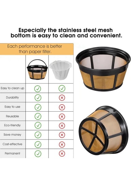 Yeniden Kullanılabilir Kahve Filtresi, Sepet Kahve Filtreleri 8-12 Fincan Paslanmaz Çelik Hasır Tabanlı Yedek Kahve Filtresi (Yurt Dışından) fiyatları