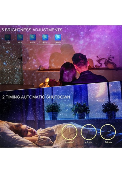 Astronot Yıldız Projeksiyon Işığı, LED Çocuk Gece Lambası, Uzaktan Kumanda ve Zamanlayıcı Ile, Çocuk Yetişkinler Için Yatak Odası Partisi En Iyi Hediye (Yurt Dışından)