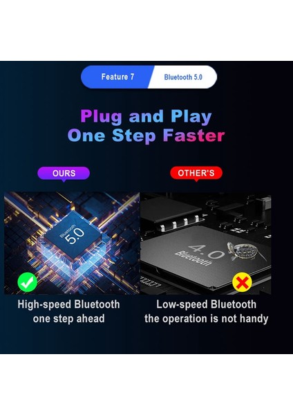 Pubg Mobil Gamepad Denetleyicisi USB Oyun Klavyesi Fare Dönüştürücü Ios 13.4 Android'den Pc'ye Bluetooth 5.0 Adaptörü (Yurt Dışından)
