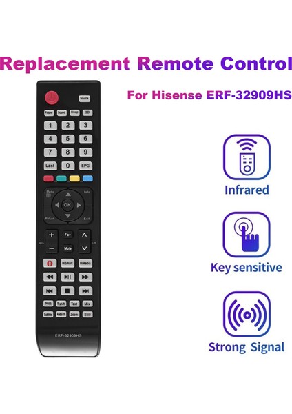 ERF-32909HS Tv Uzaktan Kumandası Için Yedek Uzaktan Kumanda (Yurt Dışından) fiyatları
