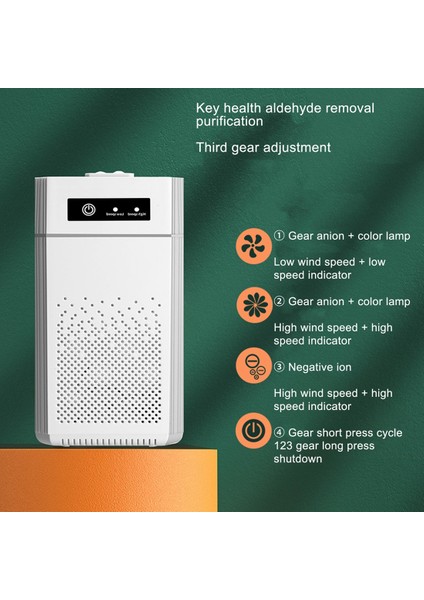 Taşınabilir Hava Temizleme Cihazı Ionizer Negatif Iyon Jeneratörü Duman Koku Giderme Hepa Filtre Araba Hava Spreyi (Yurt Dışından)