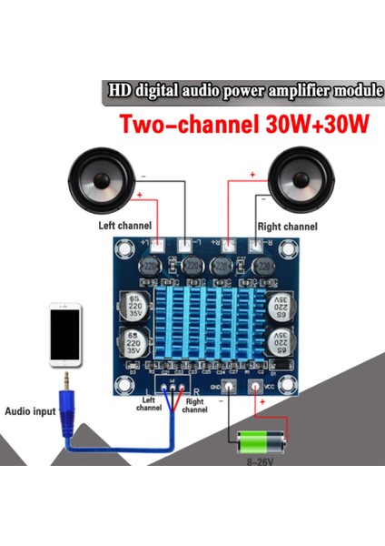 1 Adet XH-A232 30W+30W 2.0 Kanal Dijital Stereo Ses Güç Amplifikatörü Kurulu Dc 8-26V 3A (Yurt Dışından)