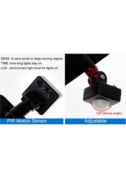 LED Projektör Pır Hareket Sensörü Reflektör 50W LED Projektör Spot Duvar Dış Aydınlatma Beyaz Soğuk Beyaz (Yurt Dışından) fırsatları