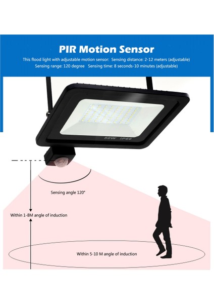LED Projektör Pır Hareket Sensörü Reflektör 50W LED Projektör Spot Duvar Dış Aydınlatma Beyaz Soğuk Beyaz (Yurt Dışından) indirimleri