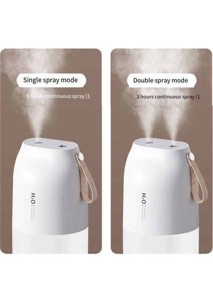 Kablosuz Hava Nemlendirici Difüzör Şarj Edilebilir Çift Nozul Esansiyel Yağı Difüzör Mist Maker Nemlendirici, Beyaz (Yurt Dışından) modelleri